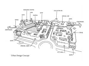 Architectural and conceptual masterplan of Al-Kindi Plaza - Beeah and Ali Al-Shuaibi