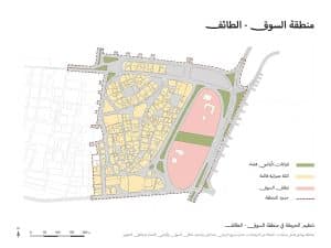 Urban planning diagram of Taif Market District illustrating movement organization and the relationship between pedestrian and commercial zones.